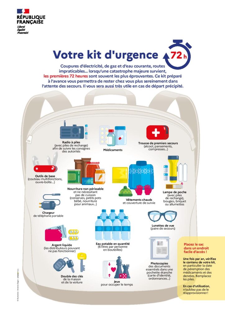 Une infographie officielle du gouvernement français illustrant le contenu d’un kit d’urgence 72h type.